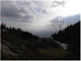 Žovneško jezero - Sveti Janez in Pavel (Dobrovlje)